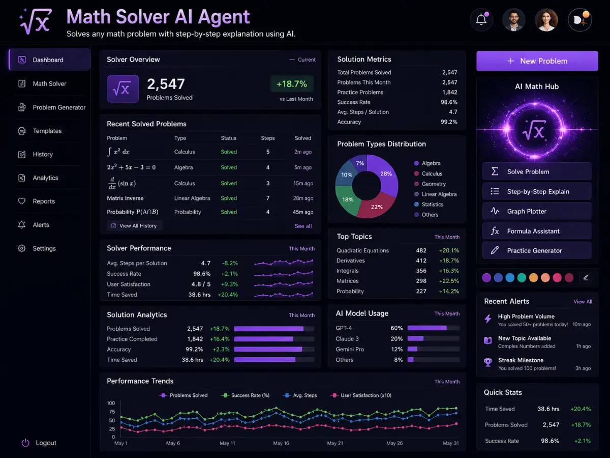 aimathsolver.app AI math solver app — training dashboard preview